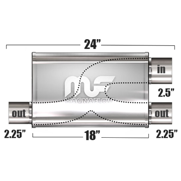 Глушитель Magnaflow 5"x8"x18"  2.5"IN/2x2.25"OUT